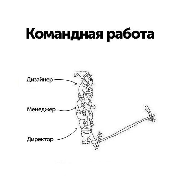 600x600, 27 Kb / гномы, грабли, дилдо, дизайнер, командная работа, директор, менеджер
