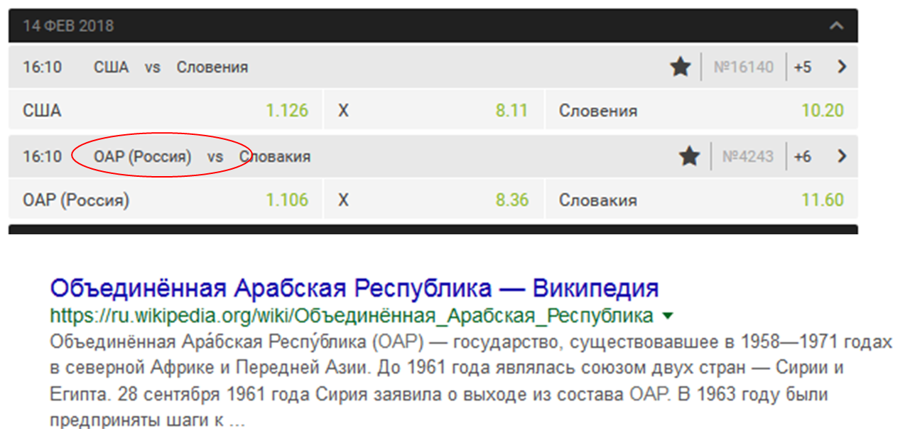 1281x614, 283 Kb / олимпиада, объединённная, арабская, россия