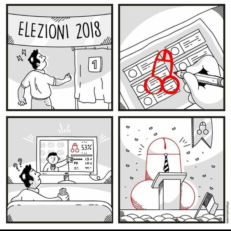 749x748, 100 Kb / выборы, 2018, птн хло, хуйло, победа, политота, можем повторить