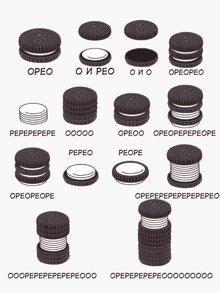 768x1024, 111 Kb / Орео, печенье
