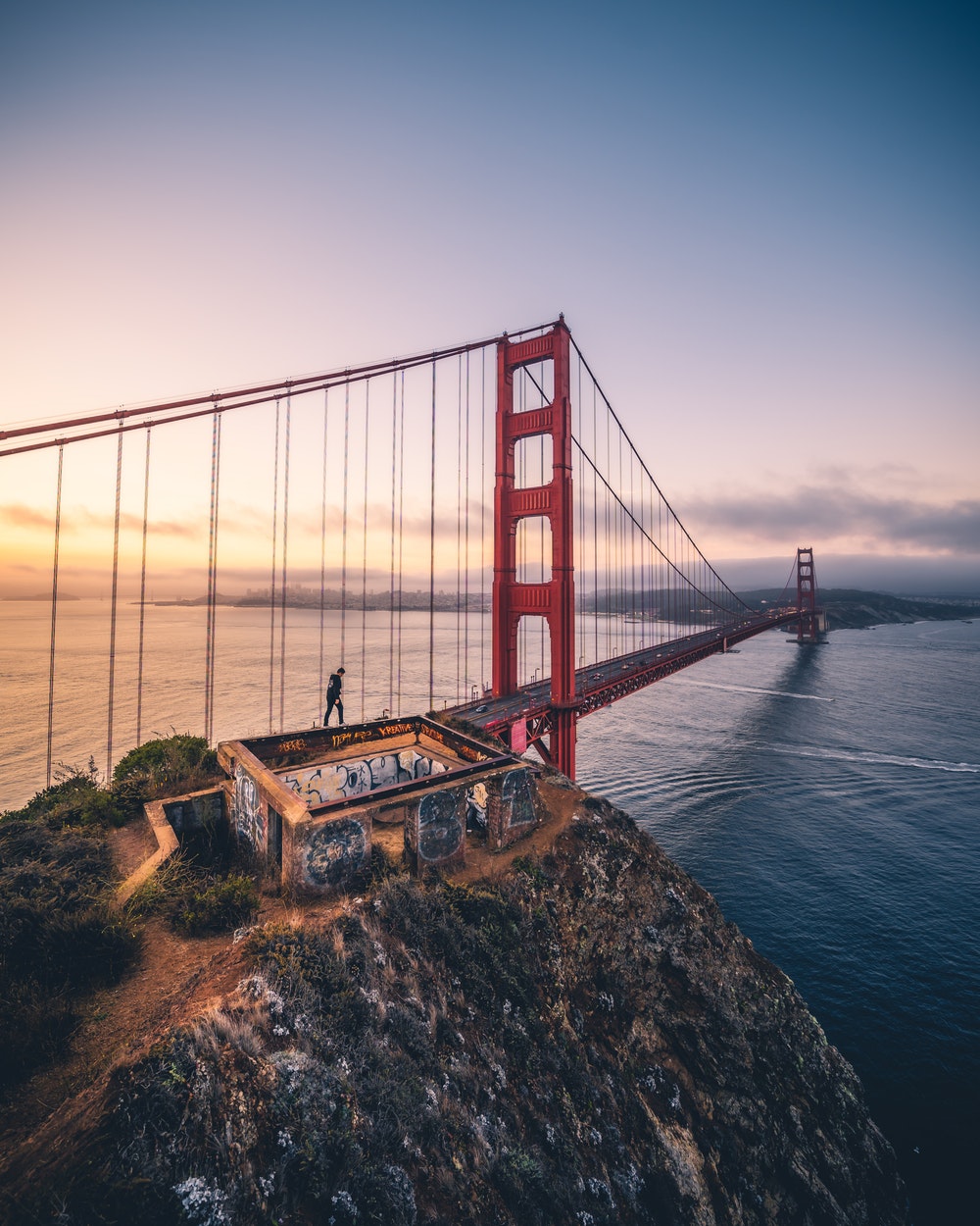 1000x1250, 267 Kb / мост, США, пролив, золотые ворота, Golden Gate, висячий мост, вантовый мост, Сан-Франциско