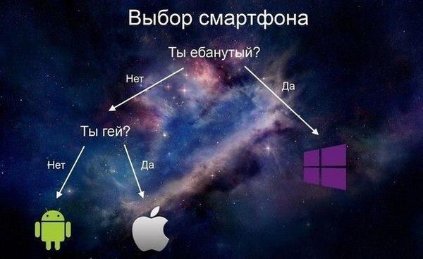 600x368, 31 Kb / выбор, смартфон