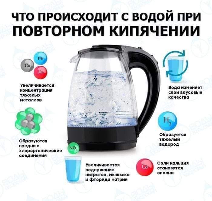 700x662, 45 Kb / чайник, вода, кипячение, холодный синтез