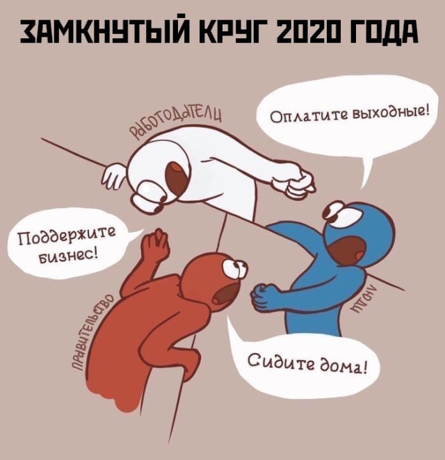 640x662, 49 Kb / Работодатель, правительство, люди, круг, капитализм, кризис, коронавирус, карантин