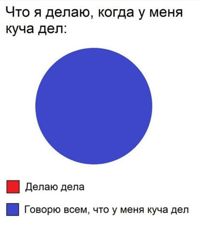 827x971, 45 Kb / диаграмма, дела