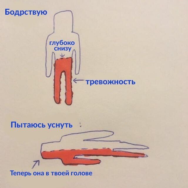 640x640, 38 Kb / рисунок, тревога, голова