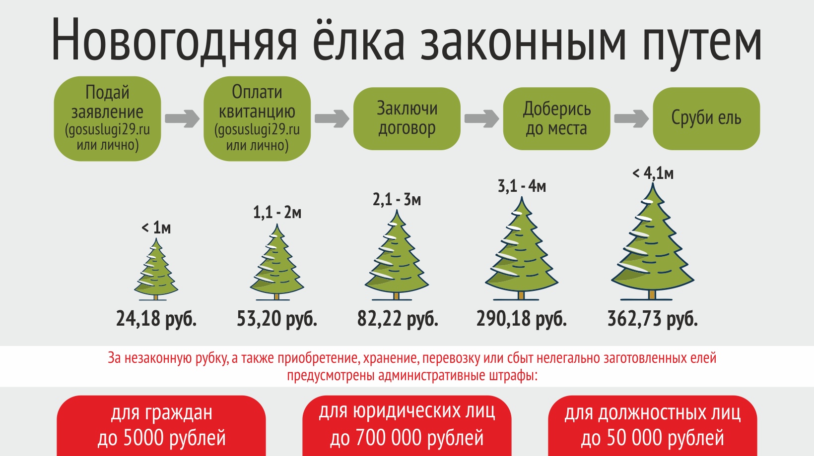 1640x920, 314 Kb / елка, новый год, лесоруб