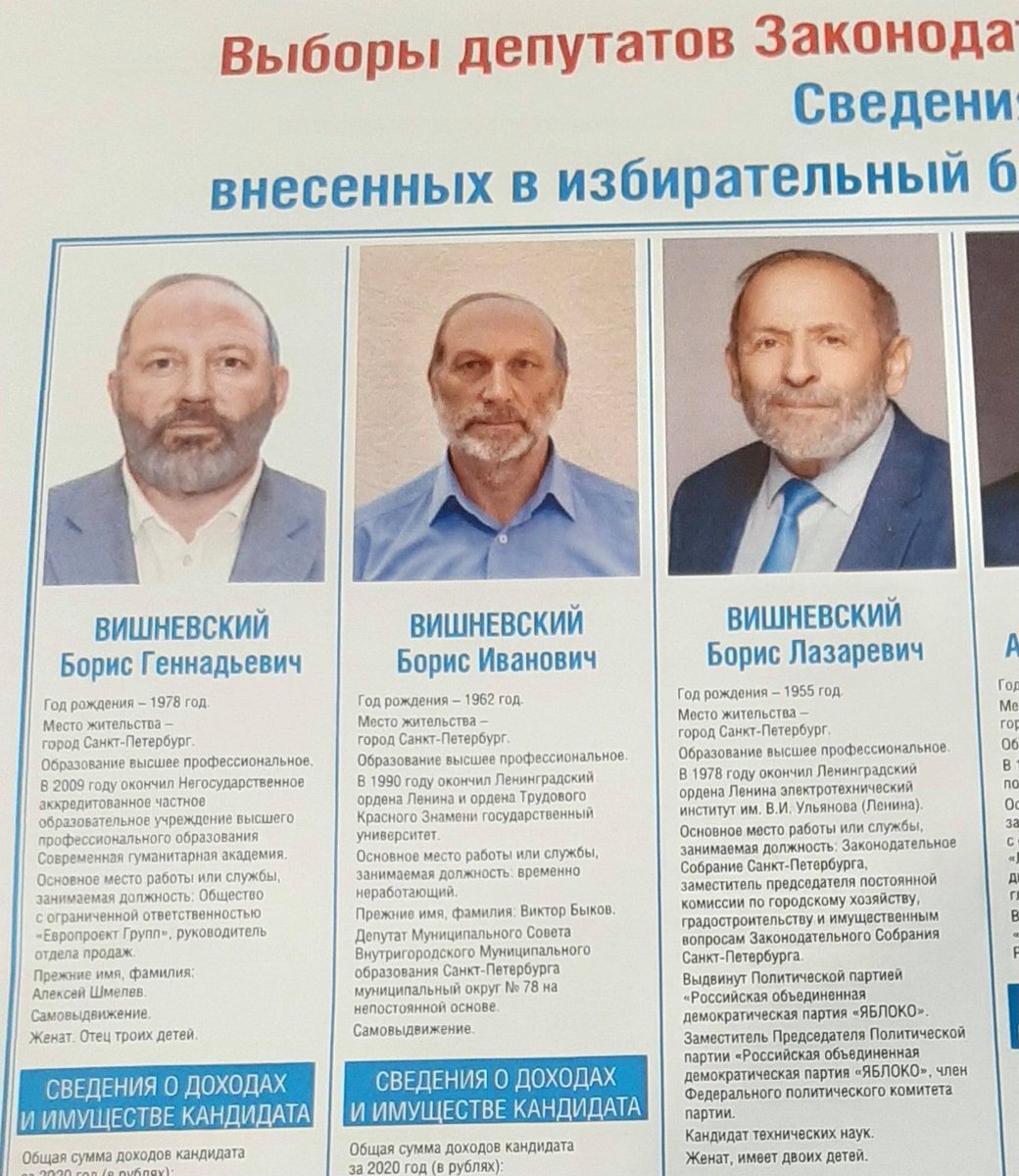 1040x1200, 230 Kb / вишневский, выборы, двойники