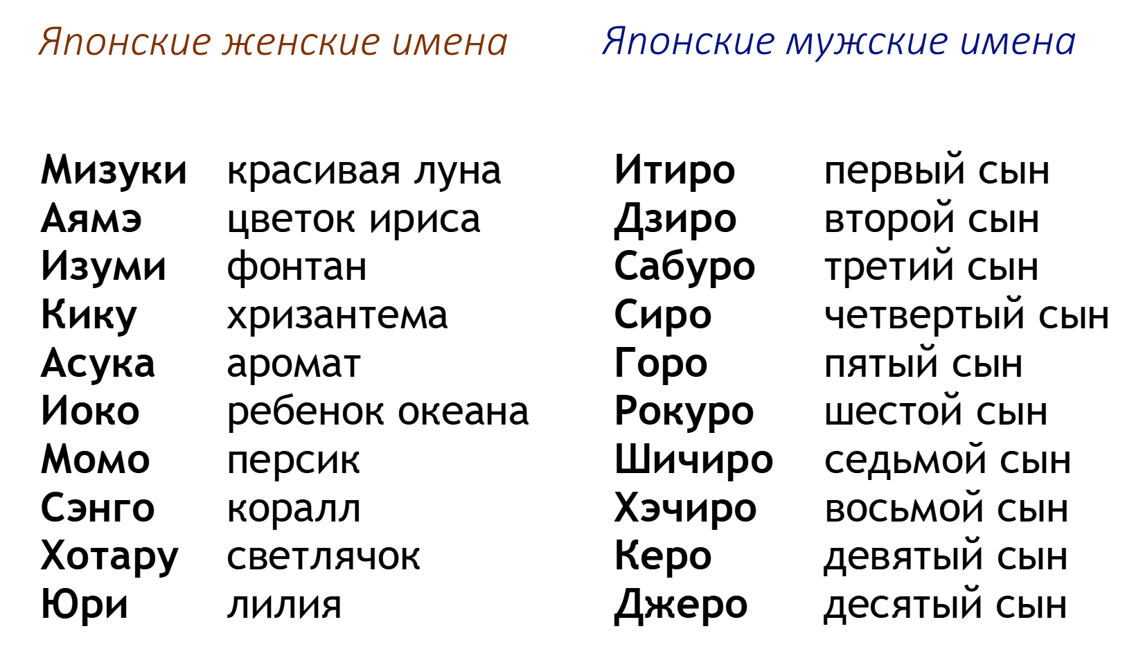 1650x950, 191 Kb / японские имена