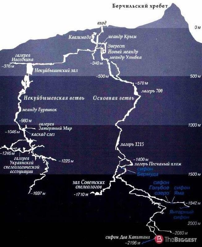 653x800, 119 Kb / Пещера Крубера, Абхазия