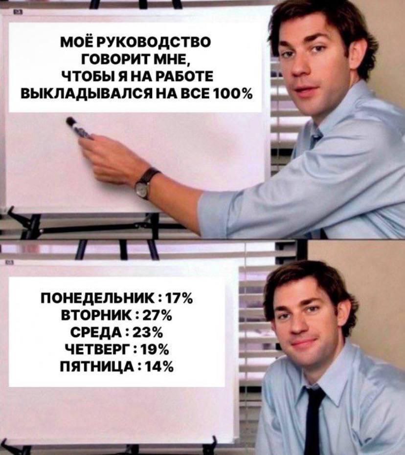 828x931, 96 Kb / Работа, 100%, проценты