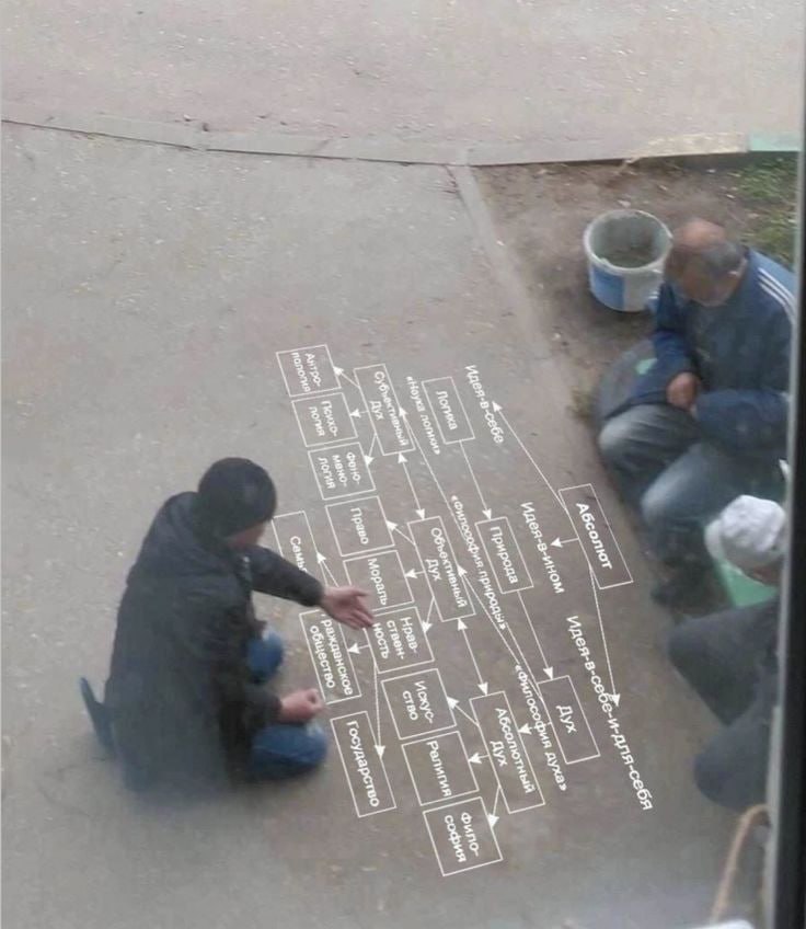 736x848, 78 Kb / лавка, скамейка, схема, абсолют, алкаши