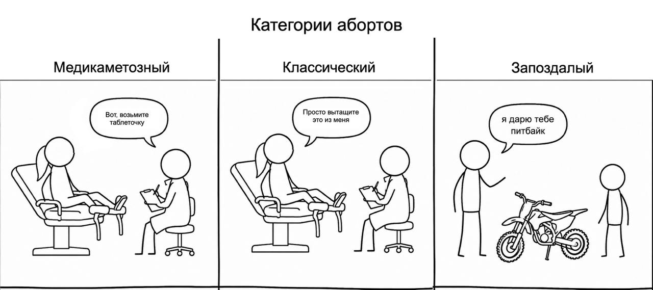 1280x569, 65 Kb / Аборт, питбайк