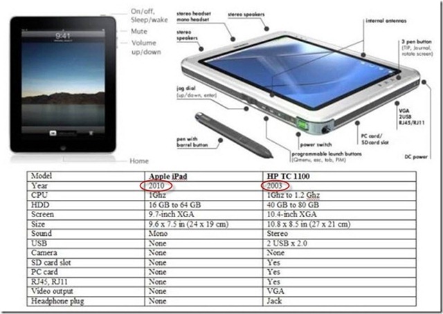 640x454, 74 Kb / айпад