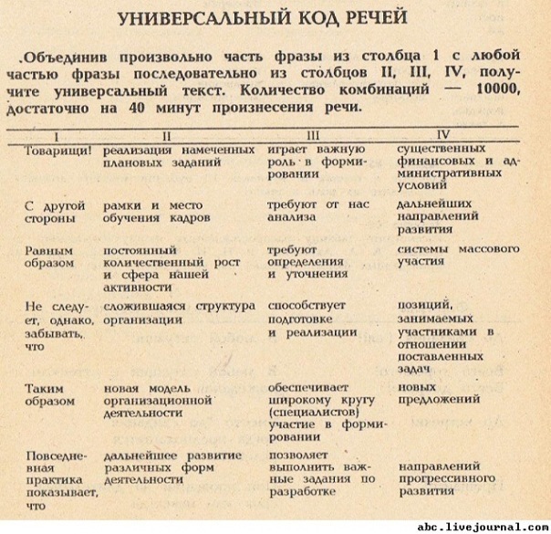 604x585, 142 Kb / речь