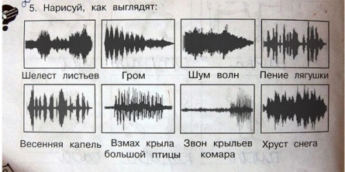 500x250, 53 Kb / егэ, шелест, шум, пение, гром, рисунок
