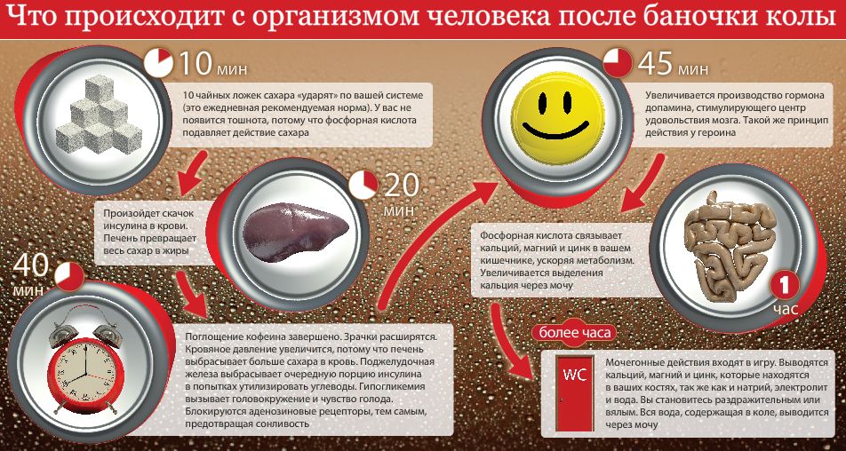 952x508, 183 Kb / кола яд