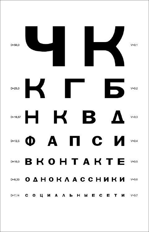 481x750, 30 Kb / чк, кгб, нкывд