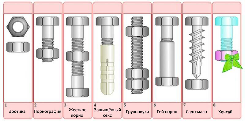 800x396, 93 Kb / болты, гайки, шурупы
