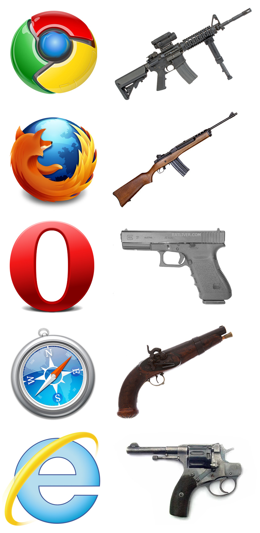 830x1700, 244 Kb / chrome, opera, firefox, ie, safari, оружие, тупак