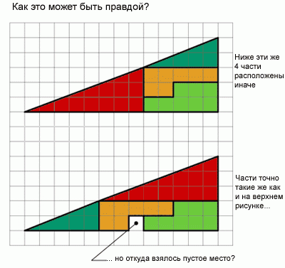 400x377, 17 Kb / задача, треугольник
