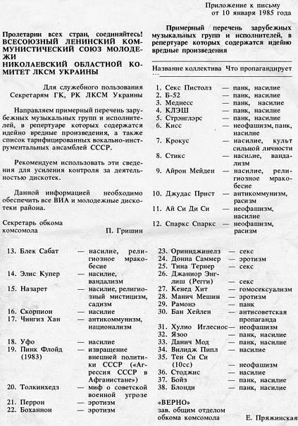 423x604, 90 Kb / СССР, музыка, список, документ, коммунизм, ч/б