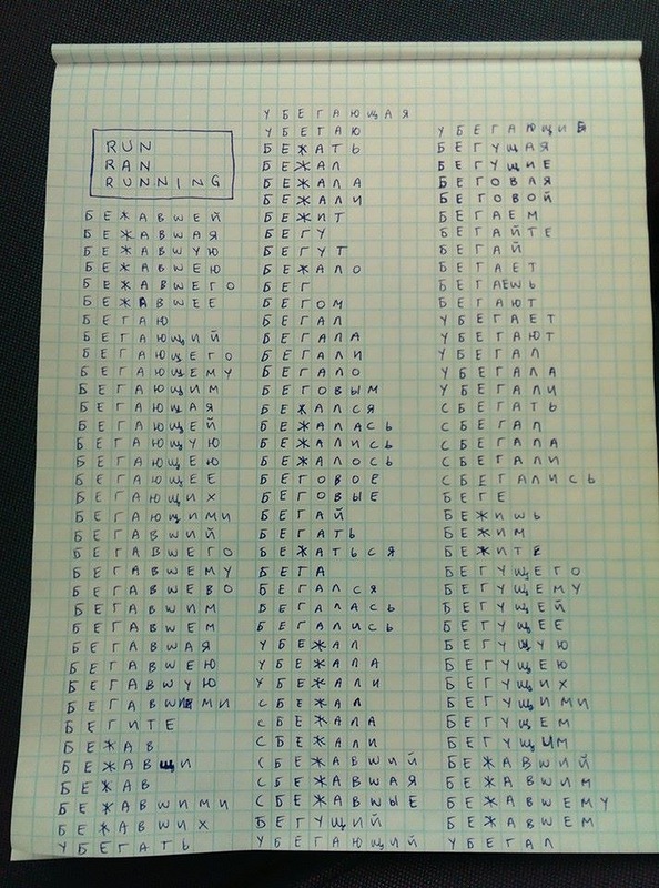 594x800, 190 Kb / бег, бежать, run, английский, русский, перевод