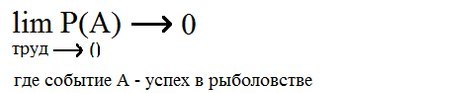 473x93, 7 Kb / формула, труд, пруд