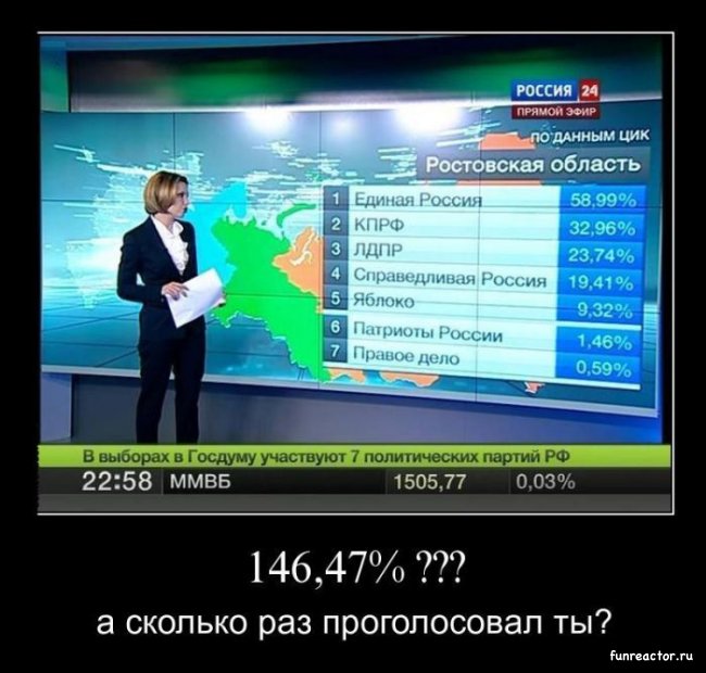 650x620, 69 Kb / Политота