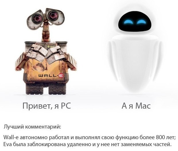 620x524, 66 Kb / Валли, Ева, PC, Mac