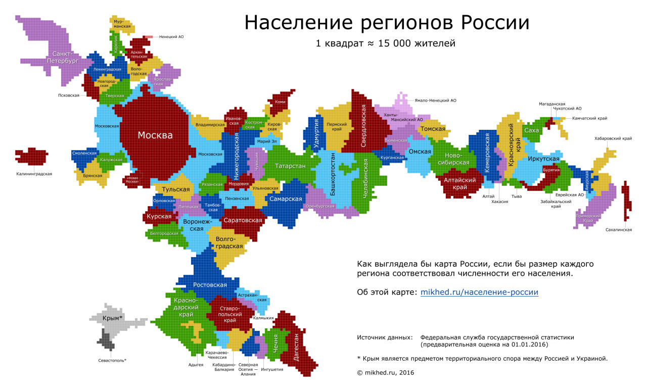 1280x776, 255 Kb / карта, россия, население, масштаб