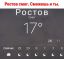 Ростов, смог, прогноз погоды