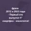 смартфон, 5"