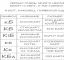 1000, 1024, килобайт