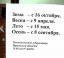 постановление, сезоны
