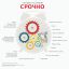Яндекс, срочно, поиск, запросы, будильник,