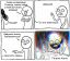 forever, alone, comics